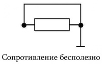 Премиум товар